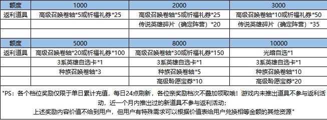 QQ图片20240322141235.png